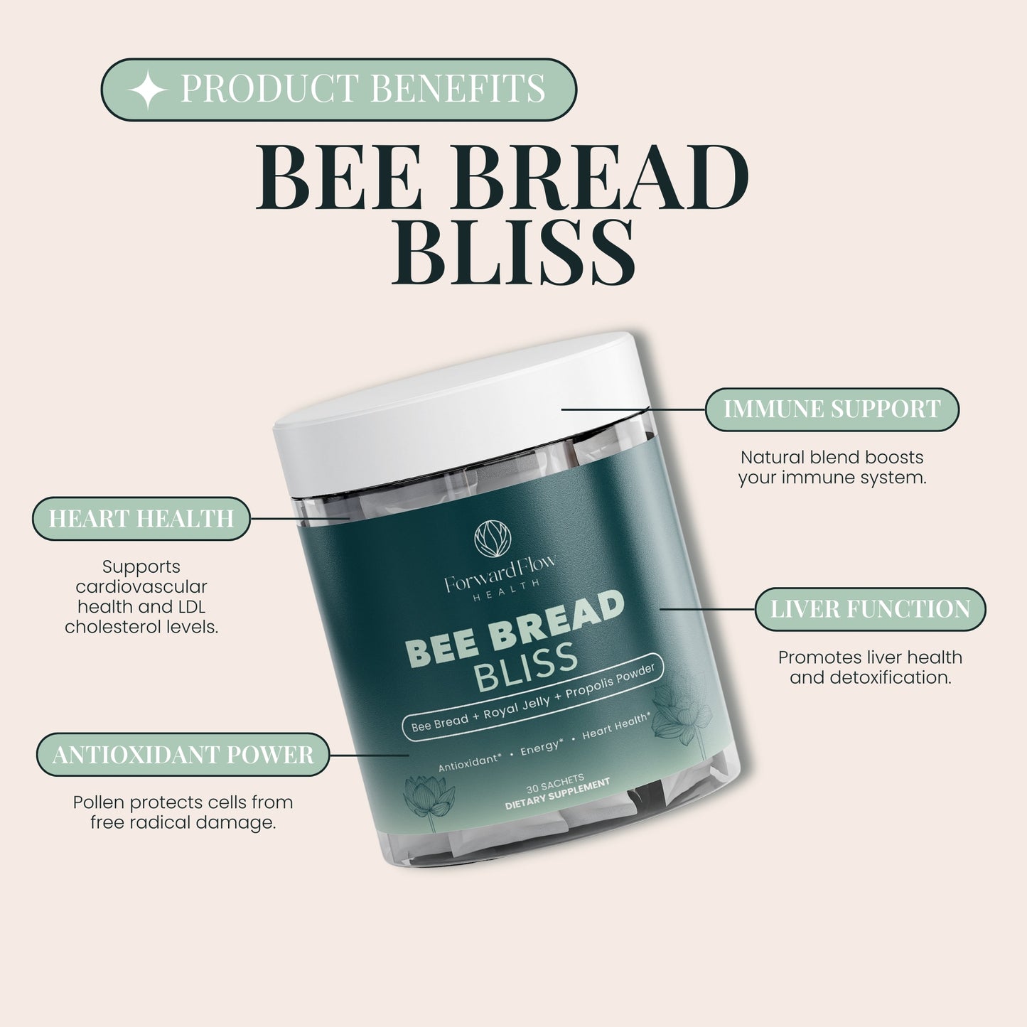 Bee Bread Bliss