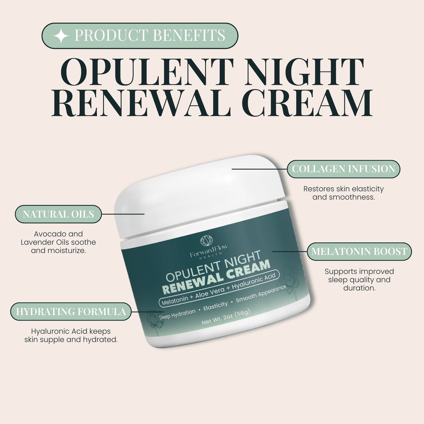 Opulent Night Renewal Cream