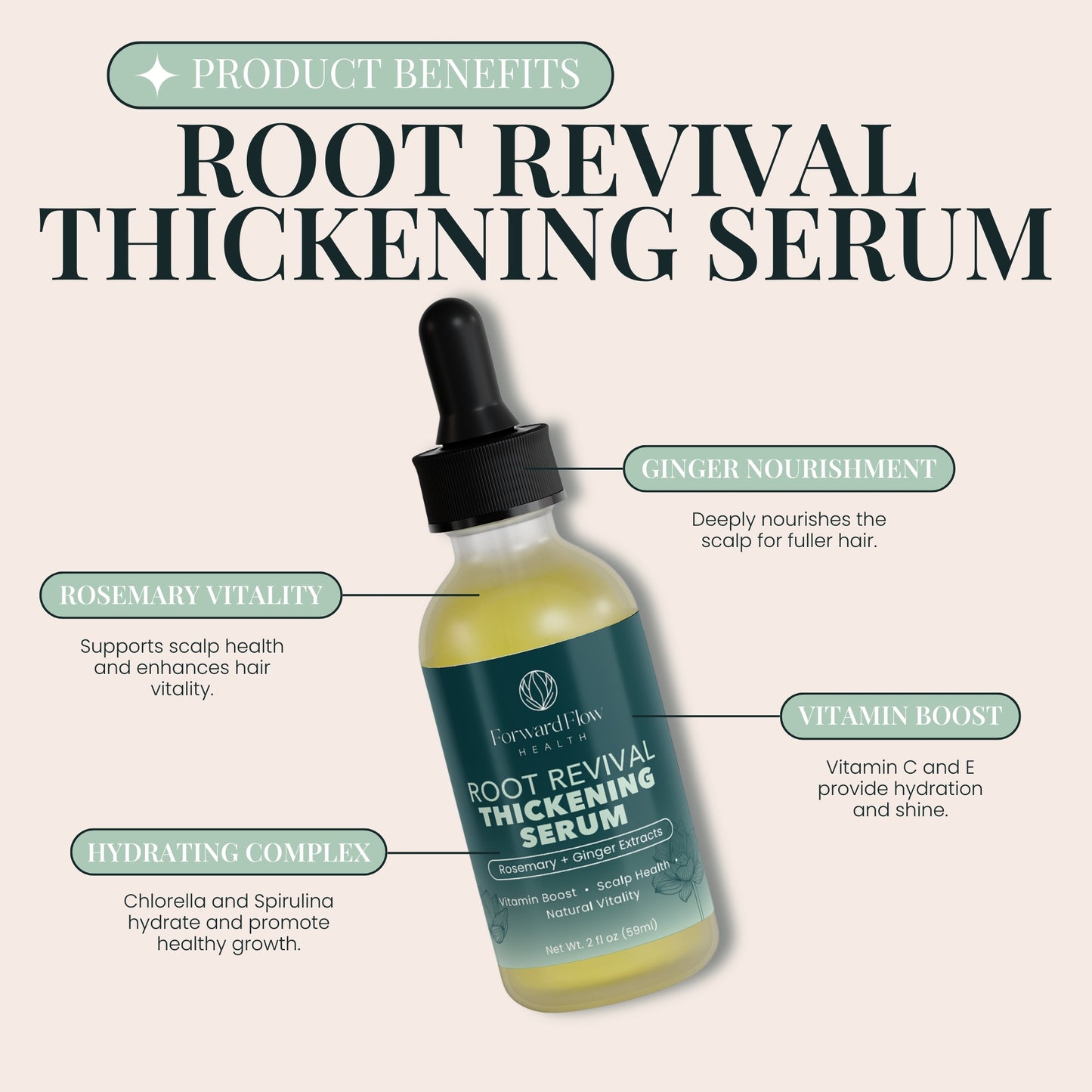 Root Revival Thickening Serum