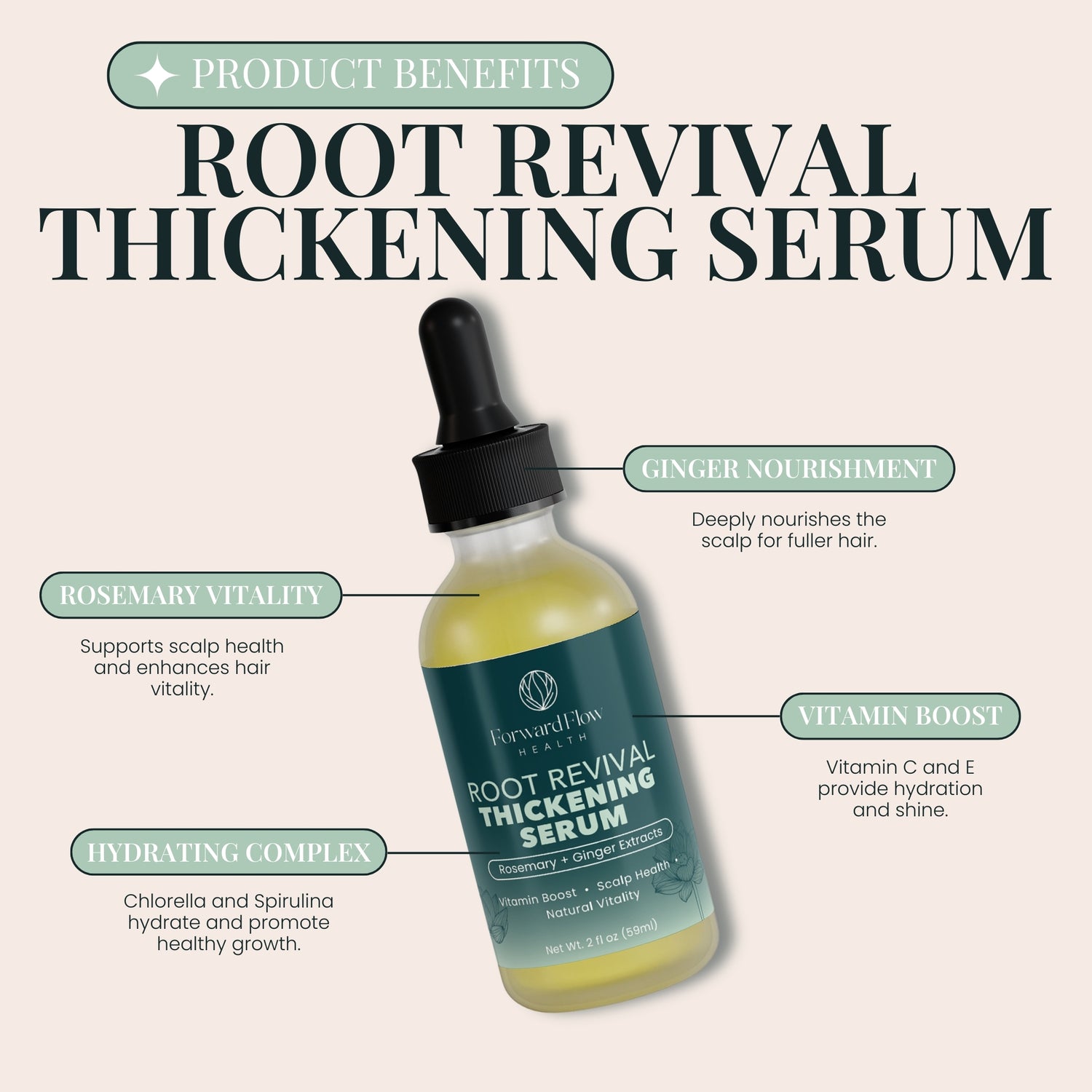 Root Revival Thickening Serum
