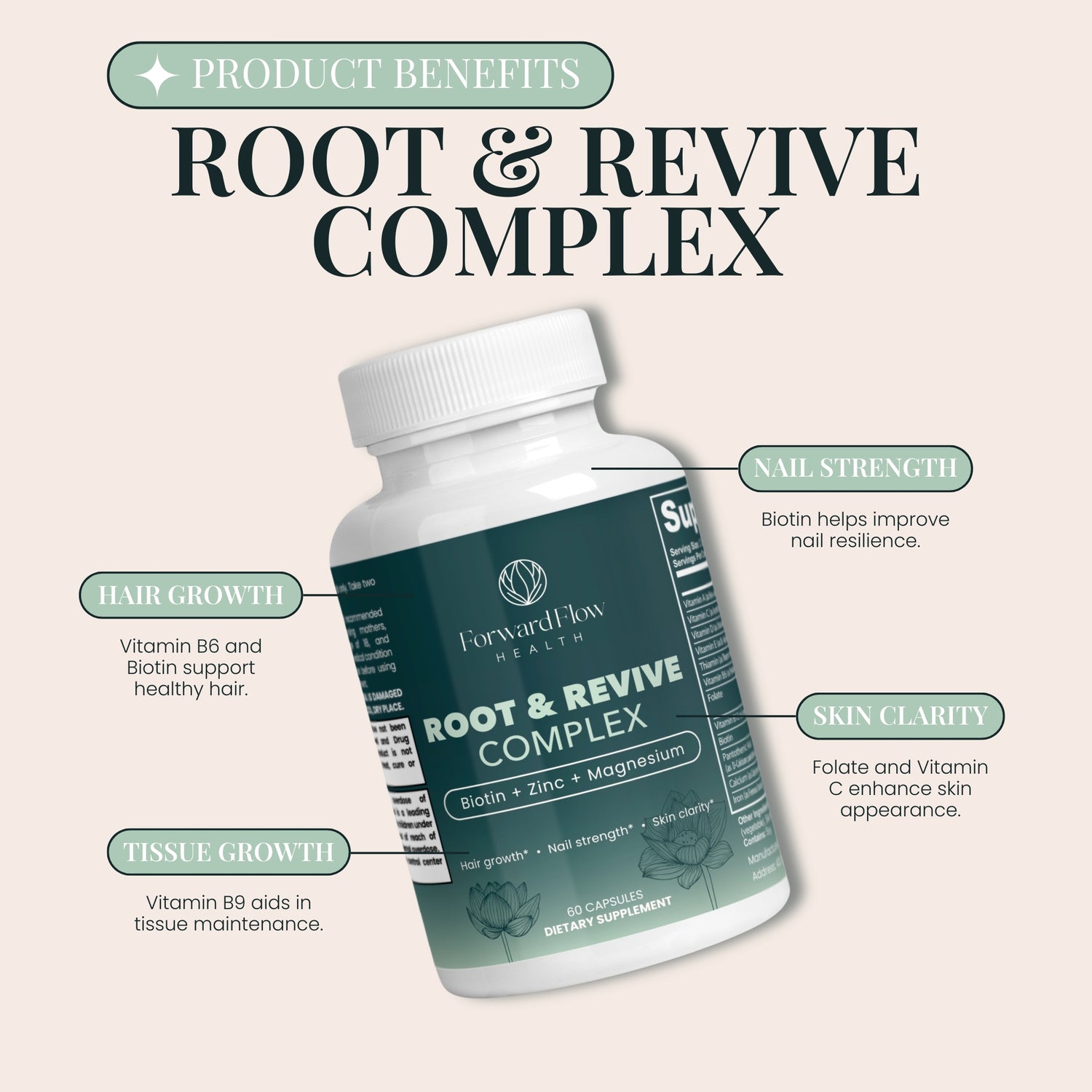Root & Revive Complex